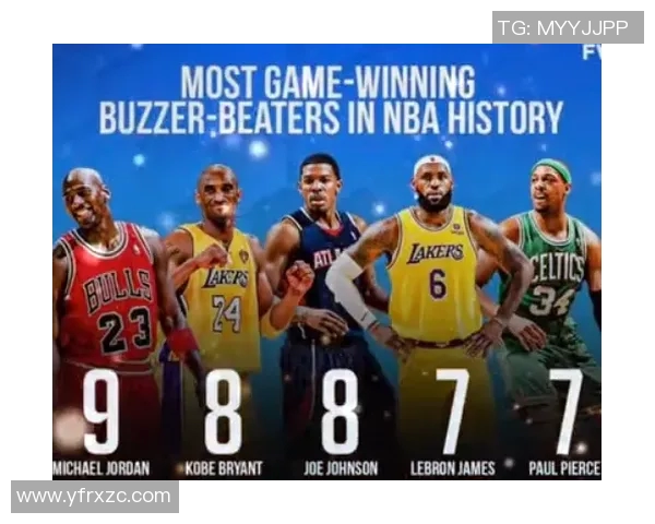 你不知道的勇士：十大冷知识大揭秘