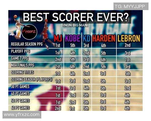 多特蒙德冲击金球奖?数据全面对比分析