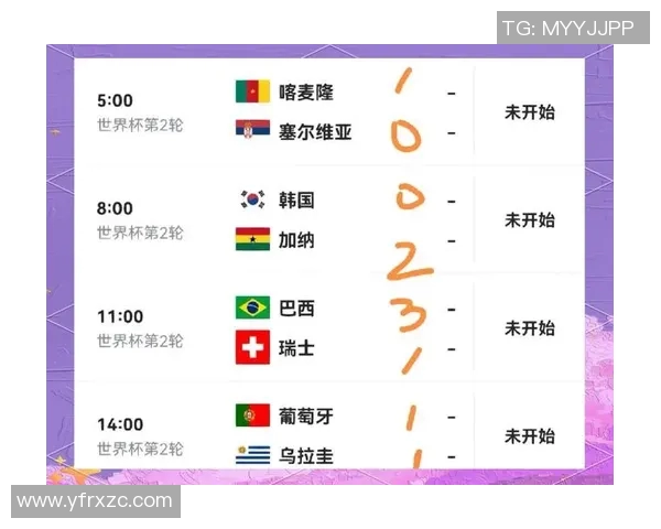 冷门赛事预测专题