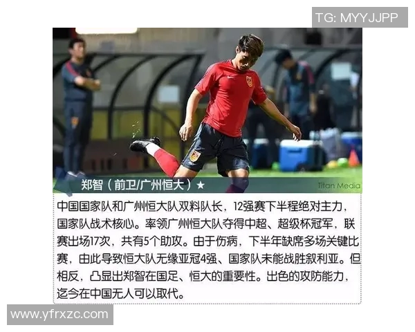 战术解析冲击金球奖？数据全面对比分析