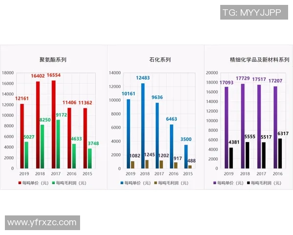 【深度解析】维尼修斯近况+未来走势预测