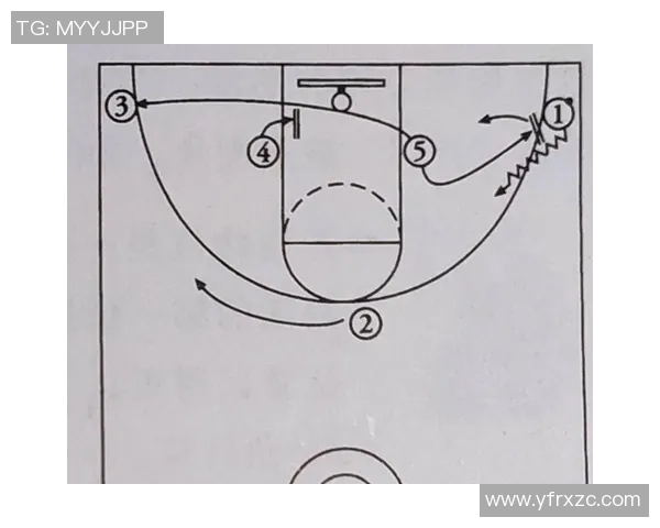 NBA球队季后赛战术调整及关键胜利因素 NBA球队季后赛战术调整及关键胜利因素