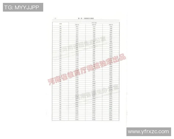 技术统计:巴萨近5场表现一览 技术统计:巴萨近5场表现一览